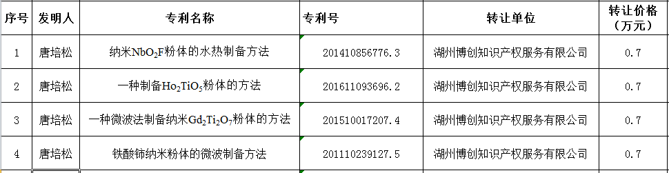 QQ图片20191202091251.png